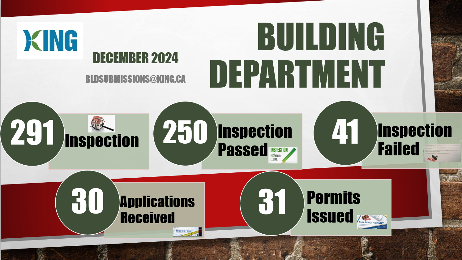 Building Permit Inspection Data