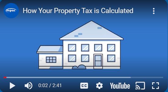 How Your Property Tax is Calculated